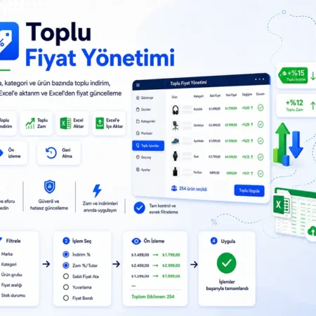 Toplu Fiyat Yönetimi - WordPress eklentisi